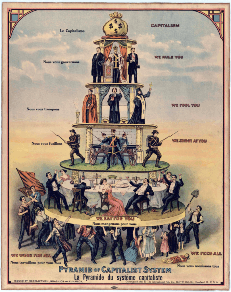 The Pyramid of the Capitalist System has a large bag of money on top labeled "Capitalism." The tier below shows leaders and is labeled "We Rule You." Next comes members of the clergy labeled "We Fool You." Below that are soldiers labeled "We Shoot At You." Next are members of the bourgeoisie enjoying a fine meal, labeled "We Eat For You." Supporting the entire pyramid on their shoulders is the working class, labeled "We Feed All."
